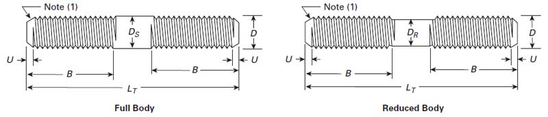 ASME B18.31.2 Double End Studs ASME B18.31.2 Double End Studs